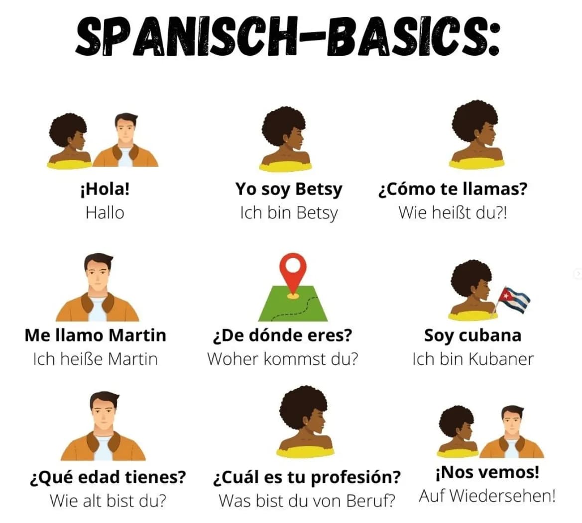 Spanisch für Anfänger lernen: Die besten kostenlosen Methoden und Tipps