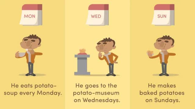 So bildest du das Simple Present richtig: Regeln und Beispiele