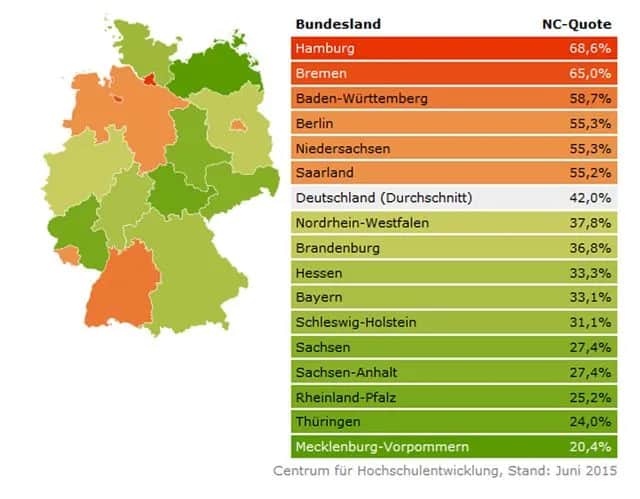 Welches Abitur ist am schwersten? Die überraschenden Unterschiede der Bundesländer