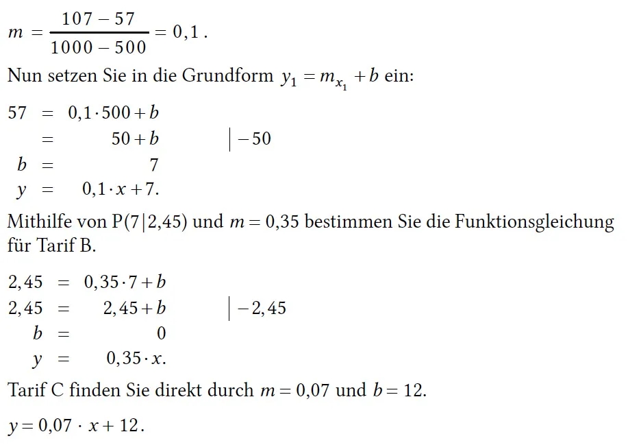 Mathe Abitur mit Lösungen: Effiziente Ressourcen für deine Prüfungsvorbereitung
